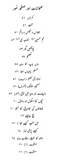 سبیلِ راہ" , اشعار اور نظمیں: ابن منظور"  (Sabeel e Raah, A Collection of Poems by Ibn Manzur)