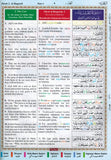 THE HOLY QUR'AN with Color Coded English Transliteration by Abdullah Yusuf Ali. Hard Cover