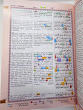 THE HOLY QUR'AN (REHAL BOX - Book Stand & Case for Book) With Transliteration & English Translation - (Large Size 7"X10") Color Coded with Tajweed Rules - Hard Cover